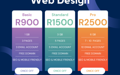Get a 3-Page Website for Only R900 Once Off from Smart Web Design